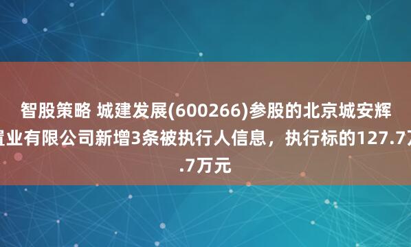 智股策略 城建发展(600266)参股的北京城安辉泰置业有限公司新增3条被执行人信息，执行标的127.7万元