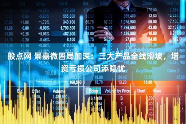 股点网 景嘉微困局加深：三大产品全线滑坡，增资亏损公司添隐忧